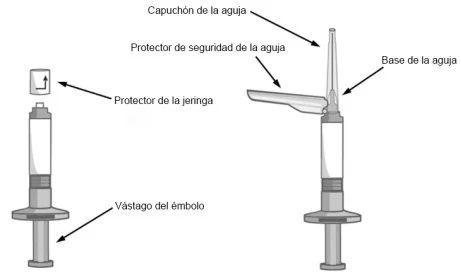 Technical diagram of a syringe with labels indicating the needle cap