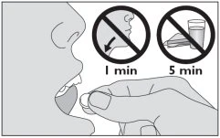 Profilo di un volto che apre la bocca per assumere una pillola, con simboli di divieto che indicano di non deglutire per 1 minuto e di non bere per 5 minuti