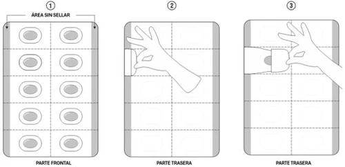 Tre diagrammi sequenziali mostrano come manipolare una confezione blister premendo e sollevando il retro per estrarre le compresse