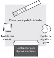 Disegno di una penna precaricata Adtralza, una salvietta imbevuta di alcol, batuffoli di cotone o garze e un contenitore per oggetti pungenti