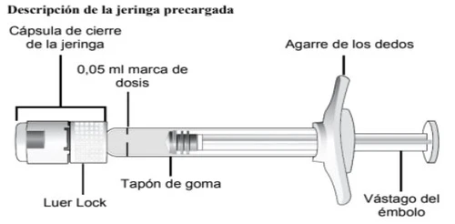 Diagramma di una siringa precaricata con etichette che indicano il tappo di chiusura, il blocco Luer, il segno del dosaggio, il tappo di gomma e l
