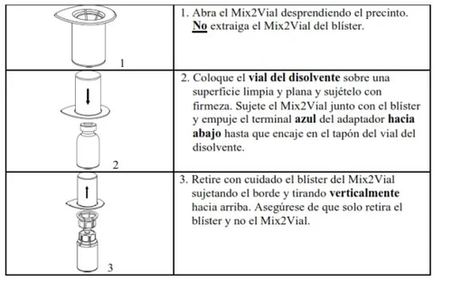 Three-step medical diagram illustrating how to connect the Mix2Vial to the solvent vial using a blue adapter and a blister pack