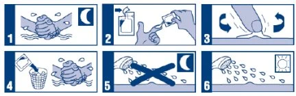 Sei pannelli illustrativi che mostrano come lavarsi le mani, preparare il farmaco, applicarlo, smaltire i rifiuti e asciugare correttamente la pelle