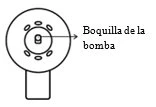 Diagramma schematico di una pompa con una freccia che indica il verso