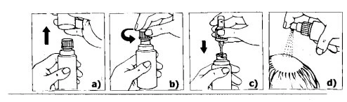 Sequence of four drawings showing how to remove the cap, unscrew the