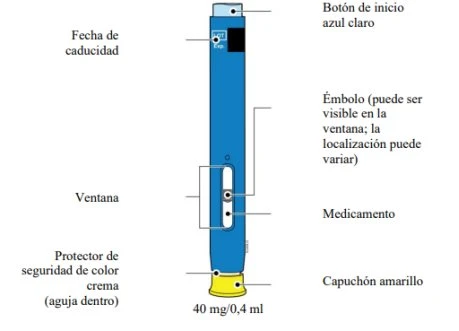 Diagramma di una penna iniettiva blu con etichette in spagnolo che indicano il pulsante di avvio, la data di scadenza, la finestra, il farmaco