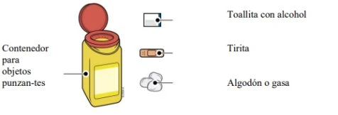 Diagramma medico con contenitore per oggetti taglienti, salvietta imbevuta di alcol, striscia reattiva e un batuffolo di cotone o garza