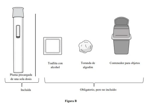 Disegno tecnico di una penna preriempita, una salvietta imbevuta di alcol, un batuffolo di cotone e un contenitore per rifiuti taglienti