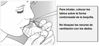 Disegno di una persona che tiene un inalatore con entrambe le mani e posiziona le labbra su
