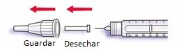 Diagramma medico che mostra la rimozione di un tappo protettivo da una siringa con frecce rosse e le scritte Guardar e Desechar