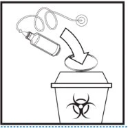 Line drawing of a vial being discarded into a biohazard waste container marked with the biohazard symbol