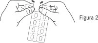 Due mani che afferrano e separano con forza una confezione blister di pillole lungo la linea tratteggiata centrale per dividerla in due parti