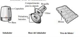Medical diagram showing an inhaler with cap and base, highlighting the base of the