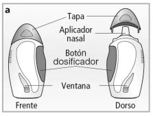 Diagram of a nasal applicator with labels indicating the cap, the