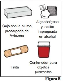 Illustration of an Avtozma box, cotton with gauze and alcohol wipe, adhesive bandage, and sharps container