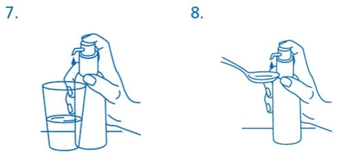 Blue technical drawing showing two steps: a hand pressing the pump of a bottle over a glass