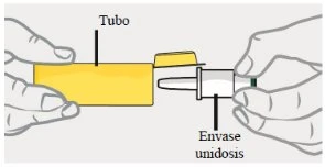 Two hands opening a yellow container labeled as a tube to extract a single-dose vial called 'envase unidosis'
