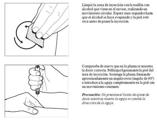 Due disegni mostrano una mano che pulisce la pelle con una salvietta e una mano che tiene una penna iniettiva a 90 gradi sulla pelle