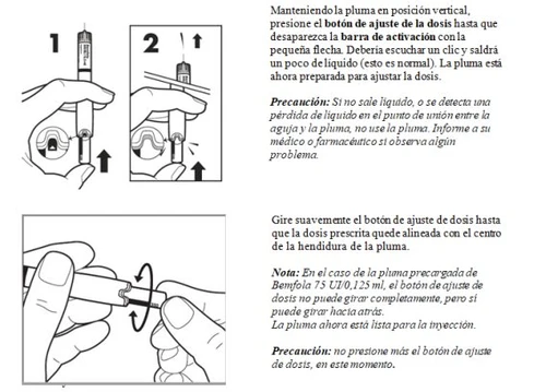 Tre diagrammi illustrano l'iniezione della dose: posizionamento, iniezione e rimozione