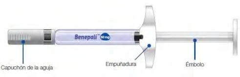 Siringa preriempita Benepali da 50 mg con indicazioni sulle parti: tappo dell'ago
