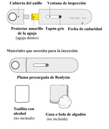 Diagramma medico con penna precaricata Benlysta, dettagli dei componenti come finestra di ispezione e data di scadenza, salvietta alcolica e garza