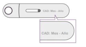 Diagramma di un