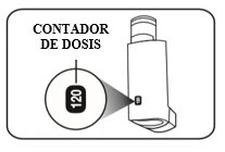 Technical drawing of a medical device with an inset showing the dose counter with the number 120 visible