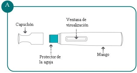 Diagramma di un dispositivo medico con etichette che indicano il tappo, il protettore dell'
