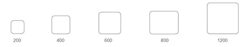 Five white rectangles with rounded corners of increasing size arranged in a row, with the numbers 200, 400, 600, 800, and 1200 beneath each