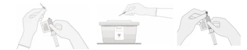 Three illustrations showing hands handling a syringe, and one hand discarding a