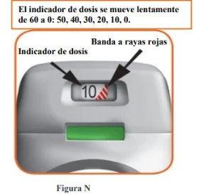 Detail of a medical device with a dose indicator showing 10 and a red striped band on a gray background, with a green button below