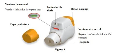 Diagram of an inhaler with components labeled in Spanish including orange protective cap, green viewing window, dose indicator, and mouthpiece