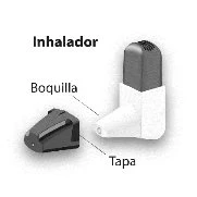 Diagram of an inhaler with a white mouthpiece and black body, with labels indicating mouthpiece, cap, and the word inhaler
