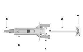 Diagramma tecnico di una siringa con componenti etichettati: ago a, corpo della siringa b, base del cilindro c, stantuffo d e pomello e