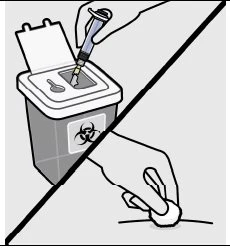 Disegno che mostra una mano che getta una siringa in un contenitore per rifiuti biologici e una mano che applica un cerotto su una pelle