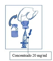 Illustration of a vial containing blue liquid, a syringe with needle, and an arrow indicating withdrawal of the 20 mg/ml concentrate