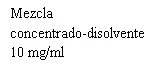 Black text on white background reading 'Mix concentrate and solvent' and the concentration '10 mg/ml'