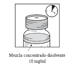 Technical drawing of a medication vial with a clock in the top right corner indicating the elapsed time for mixing concentrate with solvent