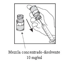 A hand holding a syringe to aspirate liquid from a concentrate vial, with an arrow indicating downward movement