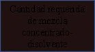 Text in dark letters on brown background reading 'Required amount of concentrate-solvent mixture'