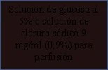 Text on dark background in Spanish stating '5% glucose solution or 9 mg/ml (0.9%) sodium chloride solution for infusion'