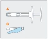 Medical diagram with two illustrations: letter A shows a horizontal auto-injector and letter B shows a device with a blue safety cap in place