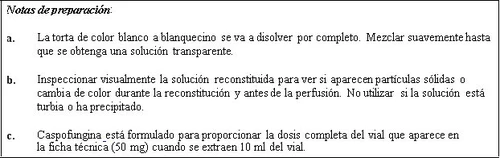 Text in Spanish with instructions for the preparation of the drug Caspofungin describing dissolution, the