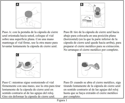 Diagramma in quattro fasi con illustrazioni di mani che manipolano una capsula blu di chiusura e un flaconcino per l'inalazione