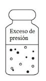 Stylized drawing of a medical vial labeled 'Exceso de presión' with small black and white circles