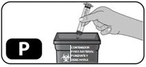 A hand holding a syringe inserting it into a safety container for sharps and sharp objects with a biohazard symbol