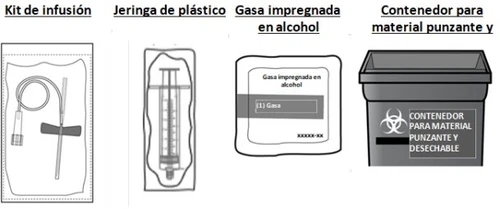 Technical drawing of an infusion kit with tubing, a plastic syringe, an alcohol-impregnated gauze pad, and a sharps and disposable waste container