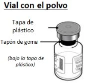 Diagramma di un flacone con polvere che indica il tappo di plastica e il tappo di gomma sottostante con frecce direzionali