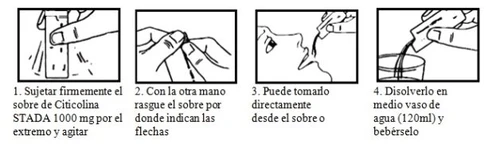Four sequential illustrations show how to hold the sachet, tear it open, pour the powder into the mouth, or dissolve it in a glass of water