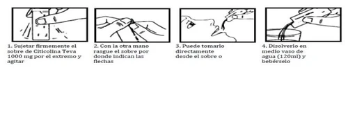 Four illustrated instructions showing how to hold a sachet, tear it open, pour the powder into the mouth, or dissolve it in a glass of water